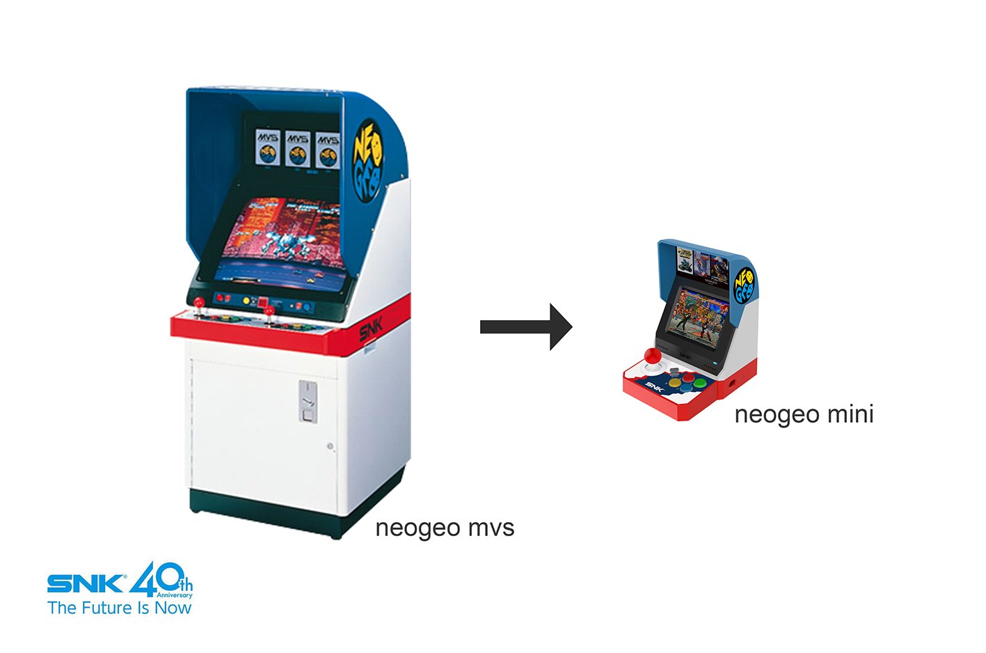 NEOGEOmini_MVS_comparacao